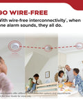 Keep Your Crew Safe With This Rock Solid Hardwired Smoke Detector Featuring AA Battery Backup, Clear Voice Alerts, And Fast 120V Safety Tech That Handles Heat No Sweat, showcasing interconnected alarms.
