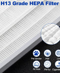 Two For Four Pack Vacuum Filters Replacement For Rotator Pro Lift-Away NV500 Series HEPA filter with allergen icons