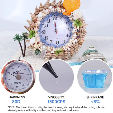 Fast Curing UV Resin Kit with Light 30g Bond in 5 to 10 Seconds, showing clock, resin viscosity, and decoration details