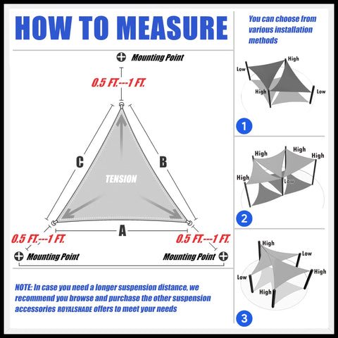 Diagram of how to measure mounting points for Beige Right Triangle Shade Sail Canopy for Outdoor Patio Backyard Hangout Vibes.