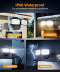 Plug In Outdoor Flood Lights 32 Watt Security Bulb For Yard And Porch With Three Adjustable Color Modes Easy Wire Free Setup shown in various weather conditions.