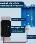 Motion Sensor Switch With Ambient Light Detector And Occupancy Modes wiring guide shows hot and load wire positions.