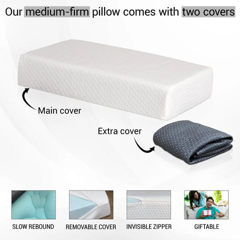Premium Memory Foam Cube Pillow Made Straight For Real Side Sleepers Measuring 24 By 12 By 5 Inches with two removable covers.