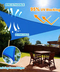 Blue 14 Ft Triangle Sun Shade Sail With UV Blocking Up To 95 Percent Breathable HDPE Canopy for patio garden setup