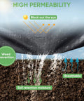 Heavy Duty Weed Barrier Fabric, 3 Feet By 50 Feet, 3.2 Ounces Landscape Workhorse For Garden, Yard, Driveway, And Vegetable Cultivation, Breathable And Water Permeable, Tear Resistant And Easy To Install with sun blocking and soil moisture retention features.