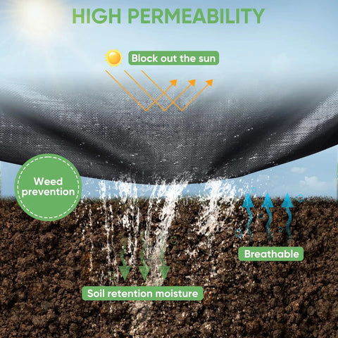 Heavy Duty Weed Barrier Fabric, 3 Feet By 50 Feet, 3.2 Ounces Landscape Workhorse For Garden, Yard, Driveway, And Vegetable Cultivation, Breathable And Water Permeable, Tear Resistant And Easy To Install with sun blocking and soil moisture retention features.