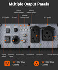 Control panel of Beefy 4400 Watt Open Frame Inverter Generator For Home Backup, RV Ready with 30A outlet, multiple outputs labeled.