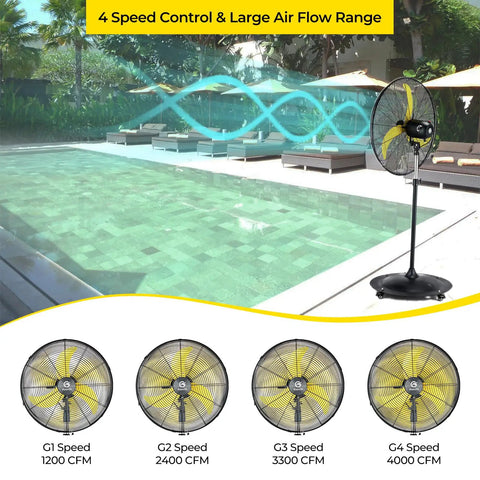 Outdoor 20 Inch Quiet Oscillating Pedestal Fan With Remote Control Waterproof Heavy Duty BLDC Motor Four Speed Perfect For Patio