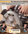Six And A Half Inch Cordless Circular Saw Delivers Badass Cutting Force with safety brake system and efficient cut precision.