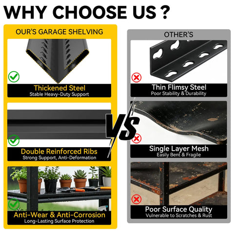 Comparison image showing benefits of No Fuss Heavy Duty Five Tier Garage Shelving Unit Built Like A Tank Steel Storage Rack.