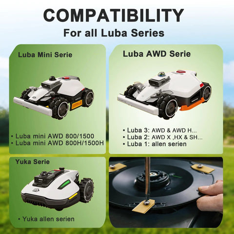 Top Shelf Titanium Coated Replacement Blades For Robotic Lawn Mowers Universal Fit For Luba And Yuka Models, image showing compatibility with various models.