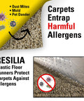 Industrial Deep Pile Carpet Runner With Crosshatch No Slip Vinyl Protector showing allergen protection features