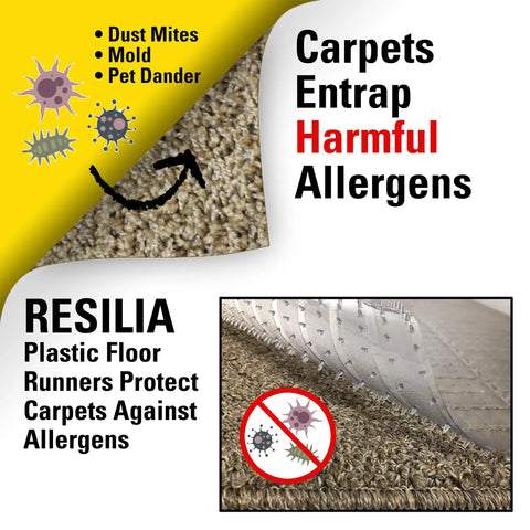 Industrial Deep Pile Carpet Runner With Crosshatch No Slip Vinyl Protector showing allergen protection features