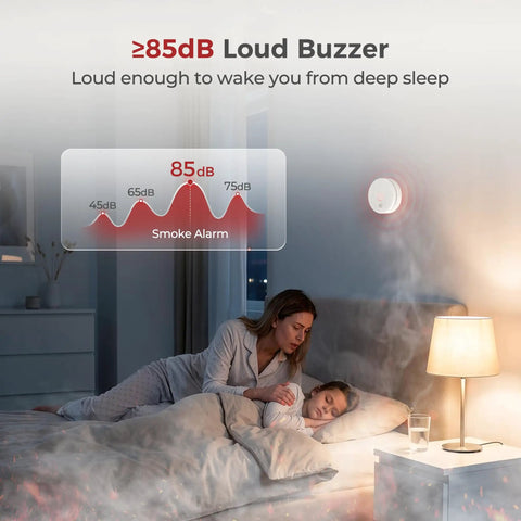 Built Tough Smoke Detectors With Replaceable Batteries Featuring Dual Wave Sensing For Lightning Fast Alerts And Rock Solid 85 Decibel Volume In A Totally Legit Eight Pack Set For Your Whole Home Safety Game. Image shows smoke alarm over sleeping family.
