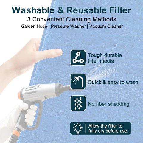 Washable Reusable Air Filter 20X30X1 with cleaning methods using hose and pressure washer for easy maintenance.