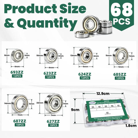 Rugged Heavy Duty Carbon Steel Ball Bearing Assortment Kit With Six Essential Sizes, 68 pieces displayed with sizes and quantities.