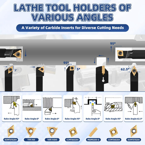 Indexable lathe tool holders with various angles for precise turning, grooving, threading, and boring in metalworking.
