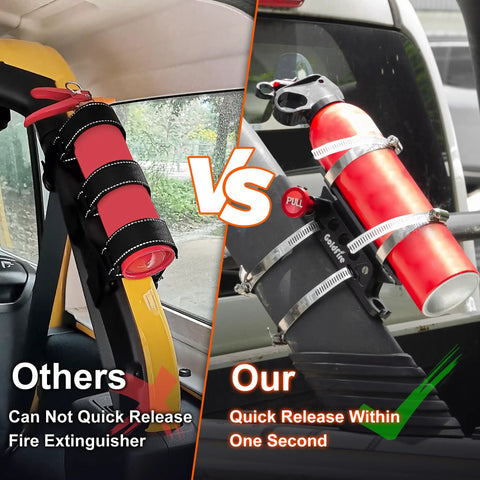 Comparison of a fire extinguisher mounted on a roll bar with quick-release pin vs standard method for Jeep Wrangler or UTV.