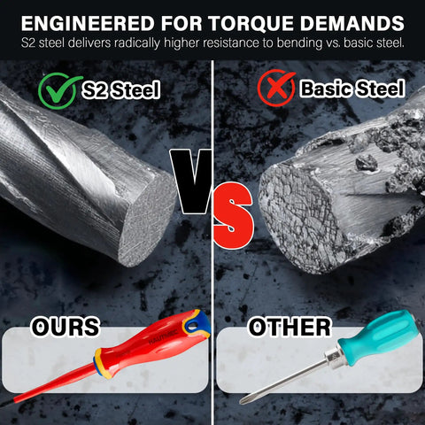 Comparison of S2 Steel vs Basic Steel for screwdrivers highlighting durability for Workhorse Six Piece Insulated Screwdriver Set Rated At 1000 Volts With VDE And GS Certifications Forged From S2 Steel A Totally Legit Kit For Serious Electricians And DIYers.