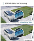 Two Camera Wireless Outdoor Security Kit, 1080p HD, vehicle license plate image clarity comparison, IP67 Weatherproof.