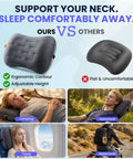 Comparison of Ultralight Camping Pillow With Thick TPU Bladder for No Leak Support with ergonomic design; usage in camping, hammock, travel, and motorcycle.