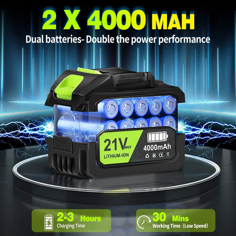 Cordless Leaf Blower With Turbine Motor Delivers Up To 800,000 RPM And Wind Speeds Of Up To 65 Meters Per Second, 4Ah battery