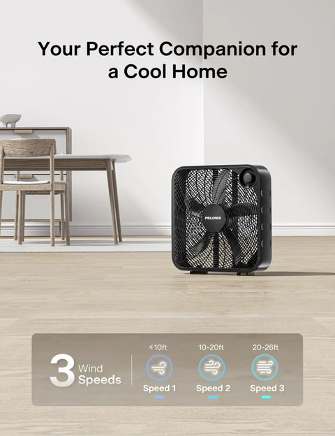 20 Inch Box Fan With 3 Speeds For Window Floor Or Tabletop Use Lightweight 5 Blade Design Delivers Up To 2295 CFM Airflow