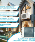 Three Zone Mini Split Heat Pump 36000 Btu 20 Seer2 installed outside a modern home with pool, ensuring efficient cooling and heating.