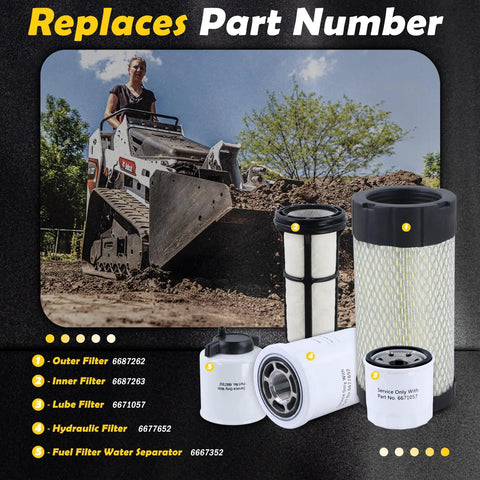 Maintenance Filter Kit For MT52 MT55 MT85 MT100 Mini Track Loader displayed with replacement filter parts