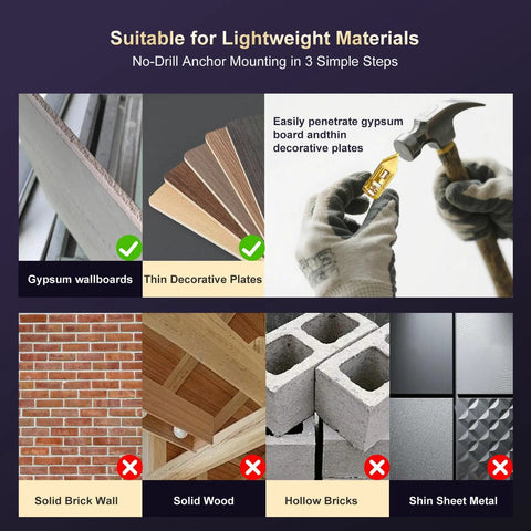 Image showing materials suitable for the 88 Pieces Self Drilling Drywall Anchors And Screws Kit including gypsum boards and thin plates.