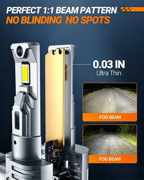 Close-up of 9005 H11 LED Headlight Bulbs showcasing ultra-thin design for perfect beam pattern, 0.03 in thick, ideal for visibility.
