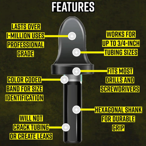 Image of the Five Piece Drill Bit Flaring Set for Copper and Aluminum Tubes 1/4 3/8 1/2 5/8 3/4 Inch Quick Flare Tool, highlighting features like durability and grip.