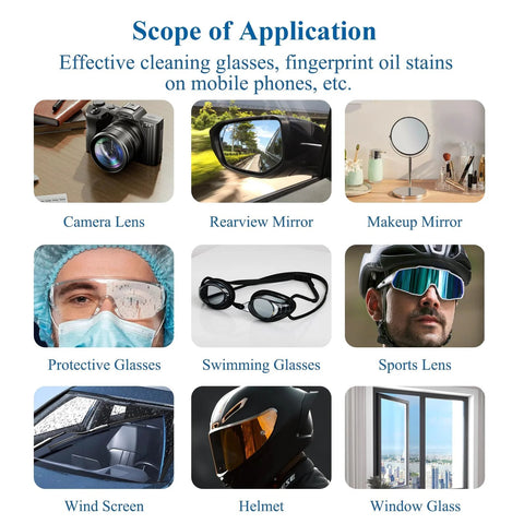 Glasses Wipes lens cleaner: scope grid showing camera lens, rearview mirror, protective glasses.