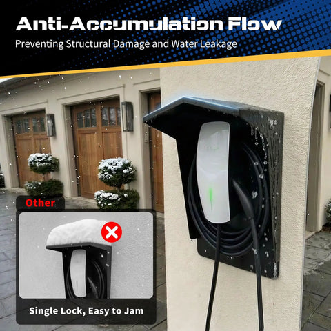 Tough As Nails Ev Charger Protective Cover With Heavy Duty Weatherproof Canopy For Electric Cars And Common Stations Universal Fit, black and white design, prevents snow accumulation.