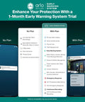 Image of Arlo Secure Early Warning System trial showing options for No Plan and With Plan features.