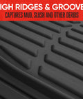 Close-up of Premium Quality Heavy Duty Hella Durable All Weather Floor Mats Deep Dish waterproof grooves for dirt and debris.