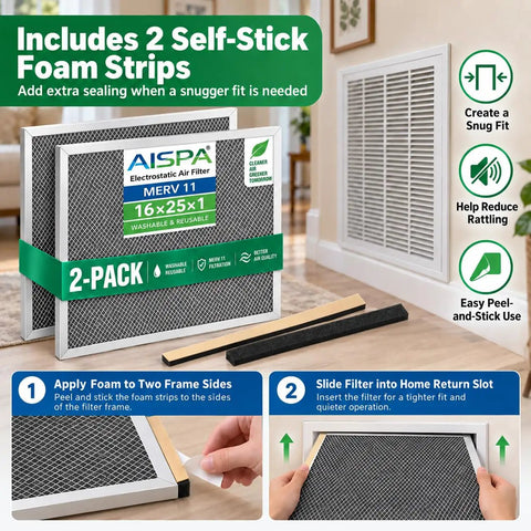 No Sweat Heavy Duty Washable Air Filters For Your Hvac System Delivering Straight Up Merv 11 Filtration Real Deal Two Pack with foam strips