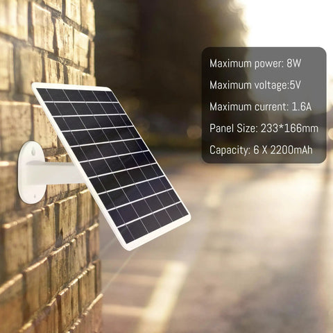Solid 8W Solar Panel Charger With Integrated 13200Mah Power Bank mounted on a brick wall, showcasing its 233x166mm size and solar cells.