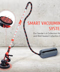 800W Electric Drywall Sander With Vacuum Attachment And Lights, Dust Collector, shown with ergonomic hose and bag