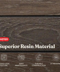 Close-up of wood-look texture in walnut finish on a weatherproof resin material, highlighting durability for 60 Gallon Storage Bench Deck Box For Patio And Outdoor Hangouts In Walnut Finish, Weatherproof Resin Chest With Wood-Look Texture, Hidden Garden Tool Organizer, Sturdy Weather-Resistant Seat And Storage.