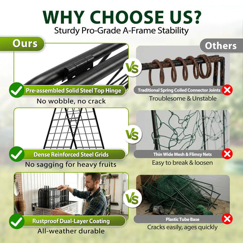 Comparison of Heavy Duty 2 Pack Adjustable A Frame Trellis For Climbing Plants highlighting stability, steel hinge, and rustproof coating.