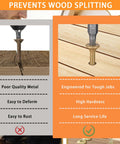 Comparison of heavy duty bronze wood deck screw set with torx drive for furniture, showing prevention of wood splitting.