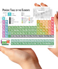 Hands holding Laminated Periodic Table Of Elements Chart, Pocket Size 9.5 By 6.5 Inches, Chemistry Reference Card With Equations.