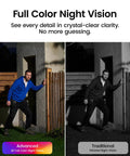 Comparison of Solar Security Cameras Wireless Outdoor Home System With True 2K HD Video showing color night vision.