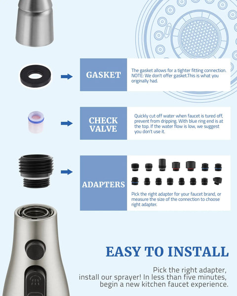 Brushed Nickel Kitchen Faucet Sprayer Head Replacement With 15 Adapters for pull down and pull out faucets installation guide.