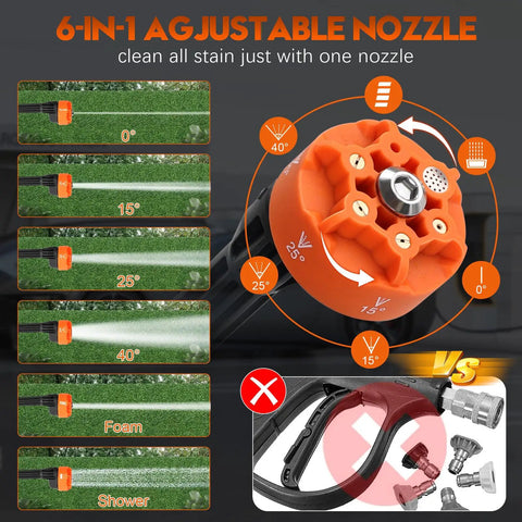 Cordless Handheld Washer With Brushless Motor, 6000mAh Battery Operated Car Washer, 6 In 1 Nozzle Foam Cannon detail view