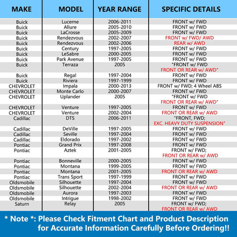 Fitment chart for Pair Front or Rear Wheel Bearing Hub Assembly for Chevy Impala Monte Carlo Venture, Cadillac DTS DeVille Seville and more