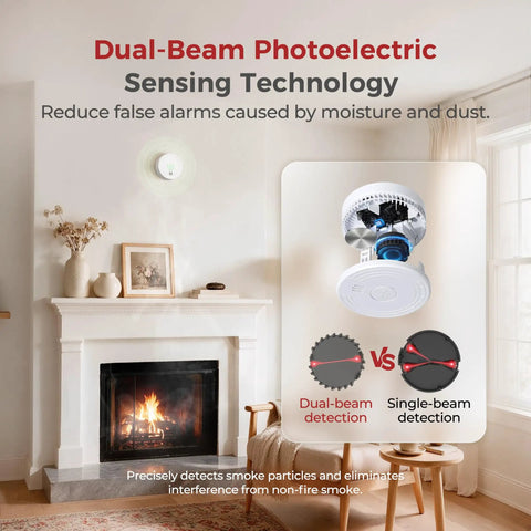Built Tough Smoke Detectors With Replaceable Batteries Featuring Dual Wave Sensing For Lightning Fast Alerts And Rock Solid 85 Decibel Volume In A Totally Legit Eight Pack Set For Your Whole Home Safety Game mounted on a living room wall.