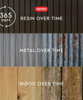 Comparison of resin, metal, and wood weathering over time, illustrating durability in Springwood 80 Gallon Resin Outdoor Storage Box.