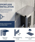 Hella Strong Heavy Duty Stainless Steel Ev Charger Housing Outdoor Weather Resistant Rain Snow Wind Cover Universal Fit Wall Mount Shelter Box Guard Premium Finish mounted on wall with installation guide features.